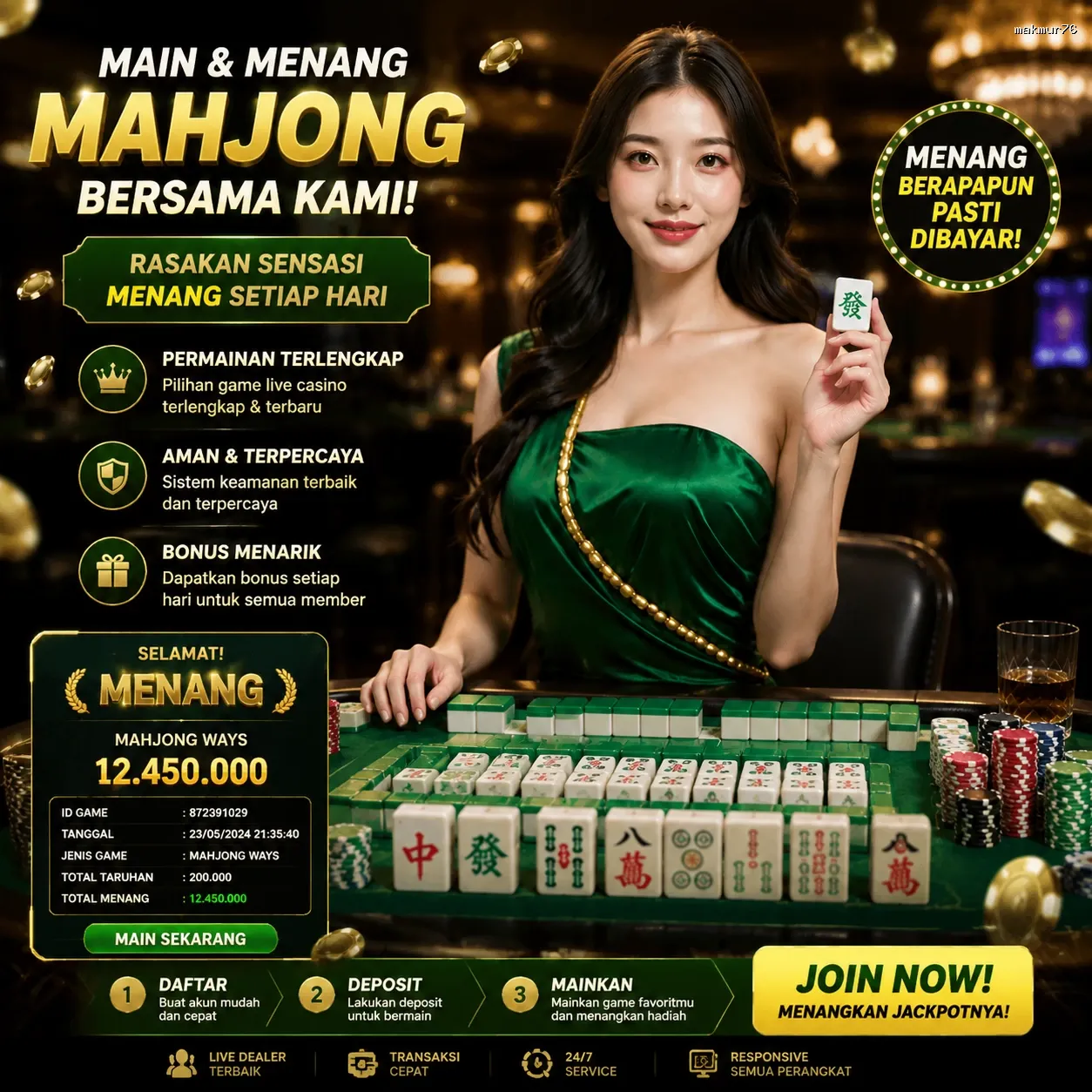 Bagaimana makmur76 Mengubah Cara Kita Bermain Game Online